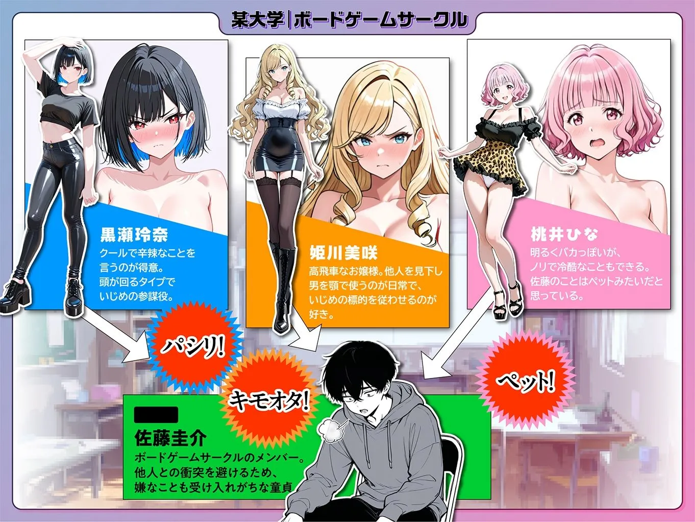 命令には逆らえない!?えちえちリアル人生すごろくでいじめっ子ギャルたちを成敗っ!! 画像1