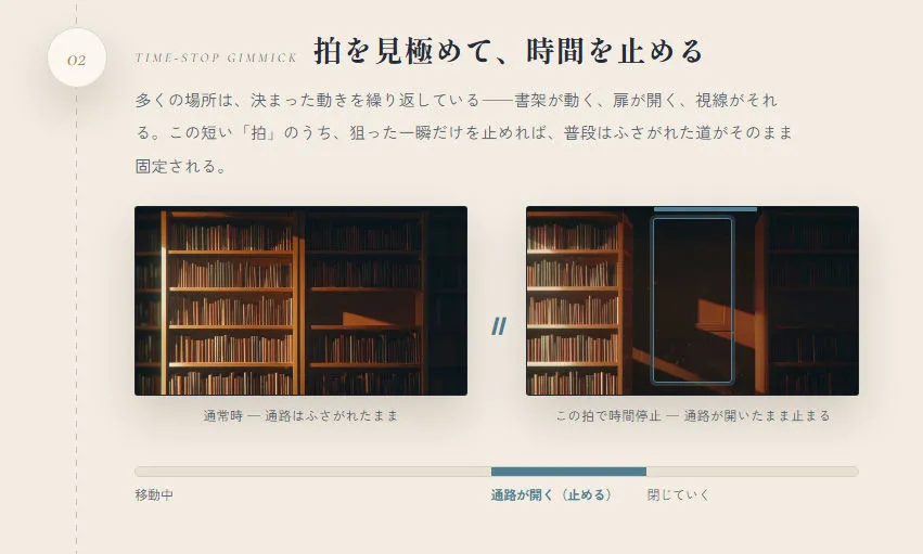 【スマホ対応】時間停止催●でJKにいたずらし放題な件について【早期購入＆レビュー特典あり】 画像3